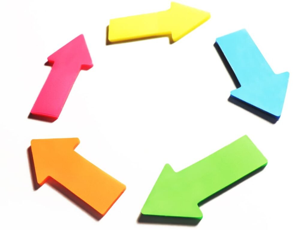 Ciclo de vendas online: entenda como funciona na prática