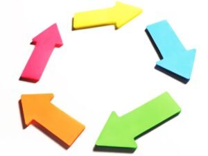 Ciclo de vendas online: entenda como funciona na prática